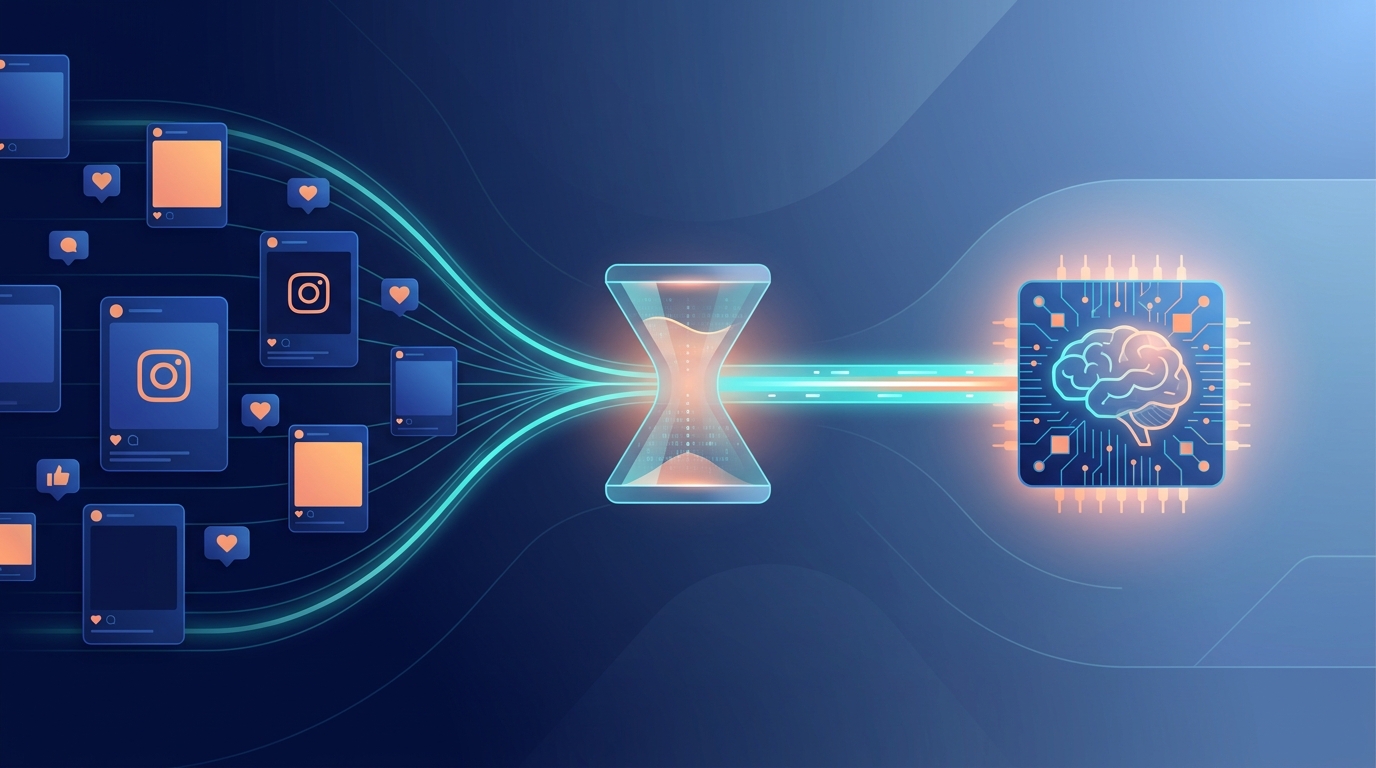 From Public Feed to Strategic Insight: How to Connect Instagram Public Data to an AI Copilot