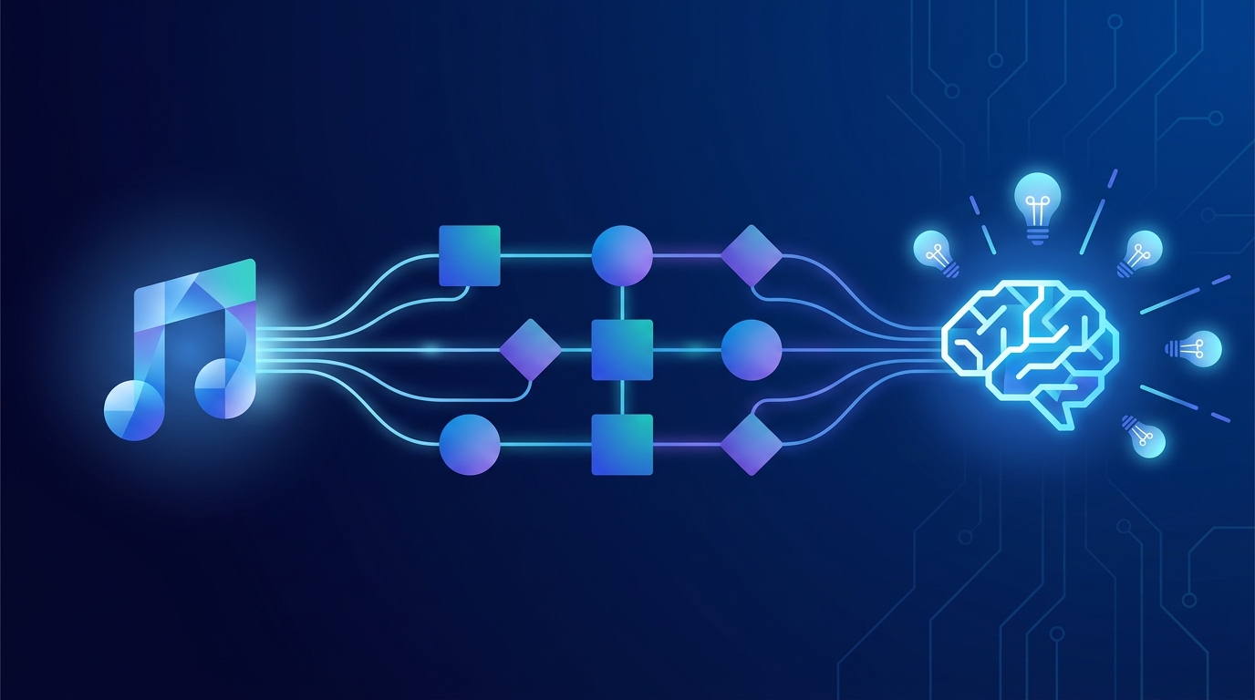 From TikTok Trends to Marketing Triumphs: A Guide to Connecting Public Data with Your AI Copilot